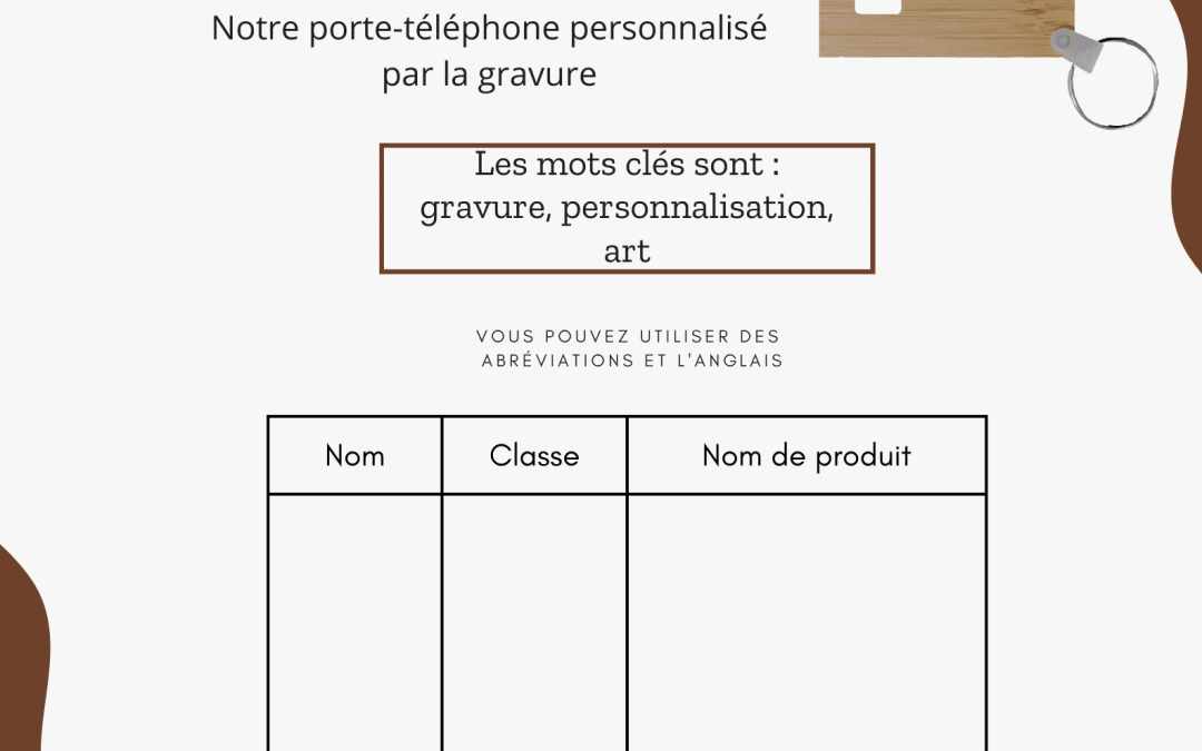 Le projet de la mini-entreprise