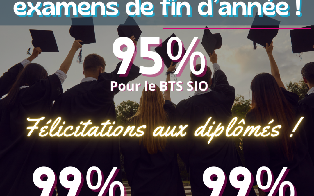 Carton plein aux examens de fin d’année à Saint-Adjutor !